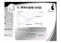 [경영의사결정론] 재고관리와 사례를 통한 경제적 주문량(EOQ) 모델과 경제적 생산량(EPQ)모델 비교-20