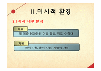 [마케팅원론] 파스타 전문점인 `삐아체레` Piacere 마케팅활동 분석-8