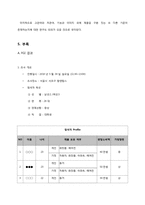 [소비자행동] 정교화가능성모델과 기능적, 상징적 관여도와 관련하여-18