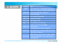 [국제경영] 막걸리의 중국시장 진출 전략-11