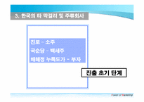 [국제경영] 막걸리의 중국시장 진출 전략-16