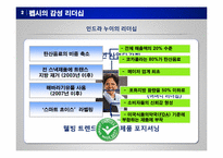 [리더십개발론] 펩시PEPSI의 감성리더십-18