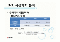 [재무관리] 빙그레 기업 재무분석(~2009)-10