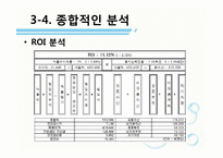 [재무관리] 빙그레 기업 재무분석(~2009)-11