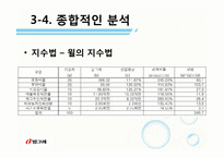 [재무관리] 빙그레 기업 재무분석(~2009)-12