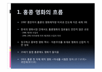 [국제산업] 홍콩영화산업 헐리우드 진출과정과 결과 분석(홍콩출신 영화 감독 중심으로)-3