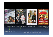 [국제산업] 홍콩영화산업 헐리우드 진출과정과 결과 분석(홍콩출신 영화 감독 중심으로)-15