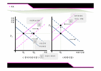 [중국경제론] 중국의 자원확보전략과 그 영향-4