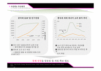 [중국경제론] 중국의 자원확보전략과 그 영향-8