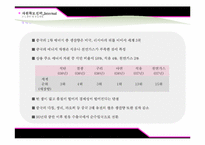 [중국경제론] 중국의 자원확보전략과 그 영향-13