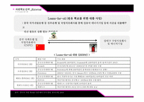 [중국경제론] 중국의 자원확보전략과 그 영향-20