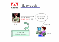 [기술경영학] 미래발전 산업 E-BOOK 산업과 어도비 Adobe의 전략과 발전방향-9