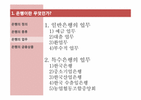 [금융시장의 이해] 은행의 정의와 현 과제-7