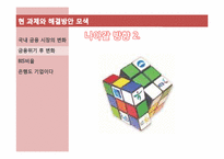[금융시장의 이해] 은행의 정의와 현 과제-19