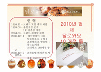 [베이커리 특수경영] 강남 신세계 백화점 내 달로와요(DALLOYAU), 미고(MIGO), 파티스리(PATESSERI)서강헌 매장 이용현황 조사-5