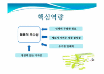[국제경영] 밀폐용기산업 속 락앤락의 성공요인과 발전방향- 경쟁사 타파웨어 비교를 중심으로-15