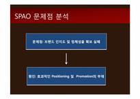 [마케팅] 스파오 SPAO 현황과 문제점 분석 및 마케팅 전략 제안-6