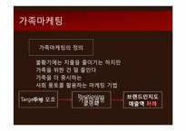 [마케팅] 스파오 SPAO 현황과 문제점 분석 및 마케팅 전략 제안-14