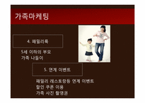 [마케팅] 스파오 SPAO 현황과 문제점 분석 및 마케팅 전략 제안-19