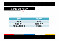 [관료제론] 관료제와 민주주의-7