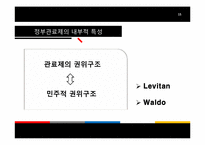 [관료제론] 관료제와 민주주의-15