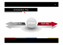 [관료제론] 관료제와 민주주의-16