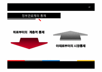 [관료제론] 관료제와 민주주의-17