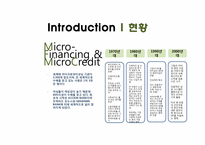 [금융론] 마이크로파이낸스(microfinance)-BRAC 사례분석-5