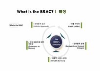 [금융론] 마이크로파이낸스(microfinance)-BRAC 사례분석-12