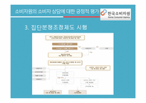 [소비자가족학] 한국소비자원의 소비자 상담 실태 조사-기관의 소비자 상담 발전 방향 제안-15