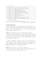 [미디어와 현대사회] 개그콘서트에 담긴 소통의 메시지-`동혁이 형` 캐릭터를 중심으로-3