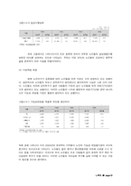 [학제간융합설계] 노인복지의 현 문제점과 개선방안 제시-19