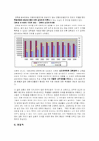 [신학적 인간학] 옛 대학생들과 현 대학생들이 보여주는 행동의 차이점-6