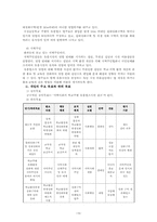 [지역사회복지론] 서울우장초등학교주변 유해업소 감소와 유해환경 개선-15