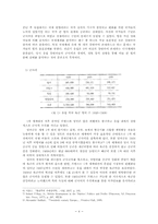 [정치외교학] 전간기(戰間期) 영국의 대독일 유화정책의 국제체제분석-베르사유조약부터 뮌헨회담까지-6