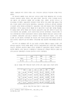 [정치외교학] 전간기(戰間期) 영국의 대독일 유화정책의 국제체제분석-베르사유조약부터 뮌헨회담까지-7