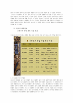 [정치학개론] 대통령제 개념과 우리나라 대통령제 변천과정-5