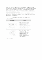 [주거생태학] 주택평면 설계를 위한 맞벌이 가족 생활특성 조사-6