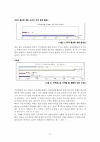 [현대사회와 광고] 티저(TEASER)광고 현황 및 발전 방향-8