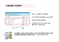 [미디어와 현대사회] 개그콘서트에 담긴 소통의 메시지-`동혁이 형` 캐릭터를 중심으로-15