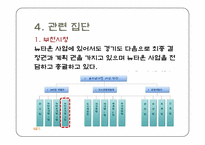 [지역사회복지론] 강지구 개발에 따른 원주민 재정착과 주민참여 문제해결을 위한 실천모델의 적용-9