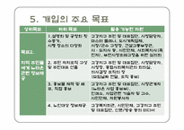 [지역사회복지론] 강지구 개발에 따른 원주민 재정착과 주민참여 문제해결을 위한 실천모델의 적용-16