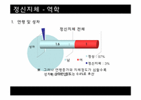 [이상심리] 정신지체 & 학습장애 특징, 치료 방법 및 사례 연구-12