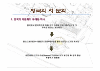 [유럽문화의 이해] 유럽의 차문화와 카페문화-5