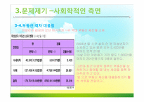 [사회학원론] 한국의 자산불평등과 부동산-10