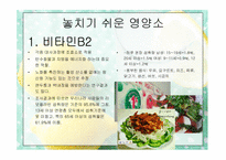 [현대인의 영양] 대학생들의 건강을 위한 영양 간식 조사-5