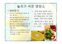 [현대인의 영양] 대학생들의 건강을 위한 영양 간식 조사-6
