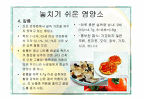 [현대인의 영양] 대학생들의 건강을 위한 영양 간식 조사-8