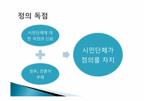 [민주시민교육] `시민운동에 관한 열두 가지 오해와 편견` 박원순(저) 75-112 요약 및 토론-11