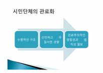 [민주시민교육] `시민운동에 관한 열두 가지 오해와 편견` 박원순(저) 75-112 요약 및 토론-12
